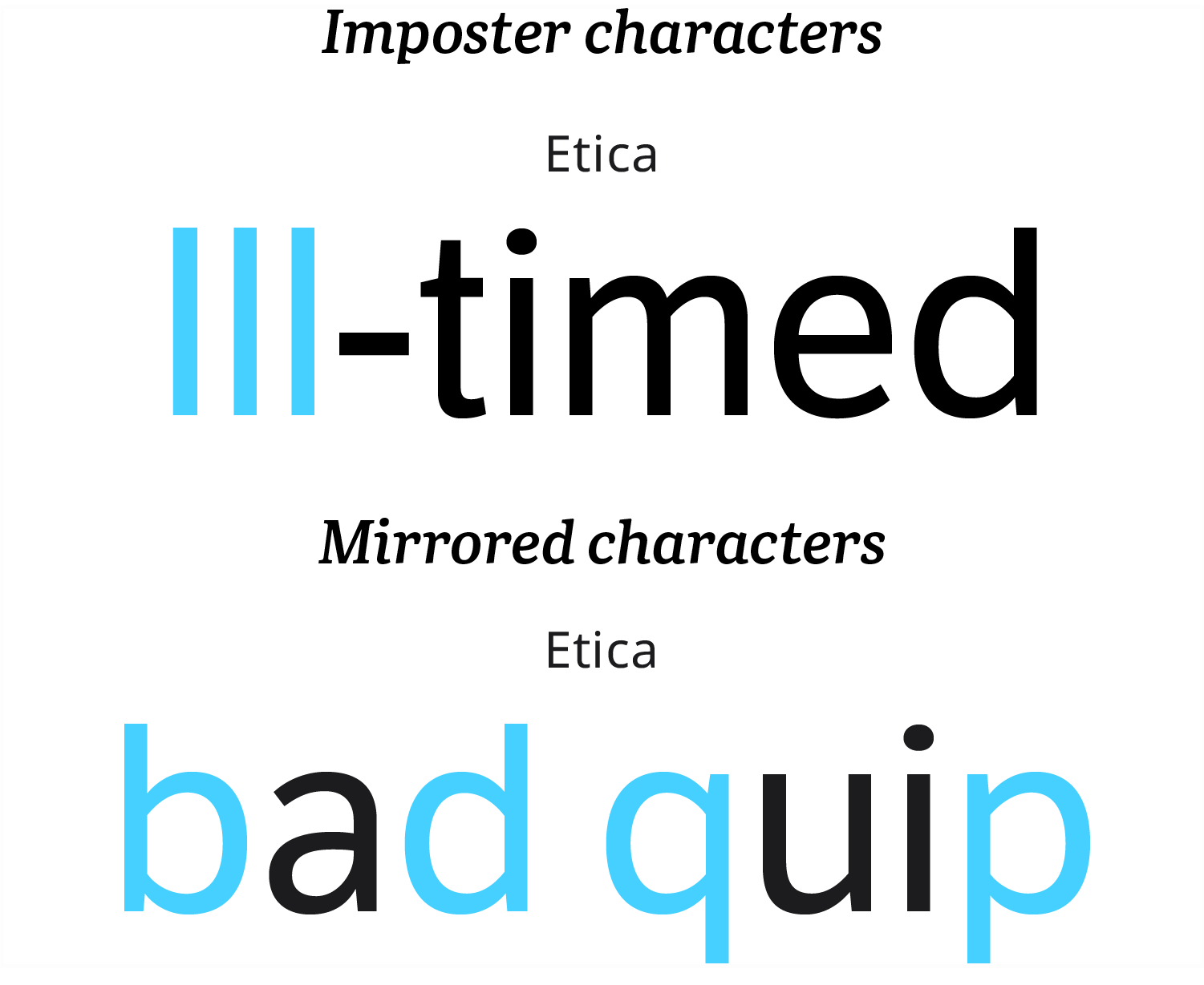 Illustration comparing the imposter shapes in the Helvetica typeface and the absence of them in Etica Sheriff